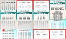 给企业取名字大全需要注意什么问题 - 给企业取名字大全