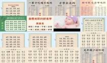 小儿取名大全2024 - 小儿取名大全 新生