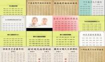起姓名男孩名字大全 - 起姓名男孩名字大全免费