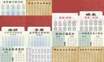 小孩起名字免费查询 - 小孩起名字