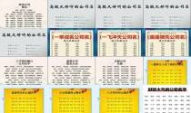 注册公司名字怎么查重 - 注册公司名字怎么取名