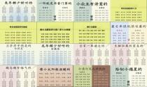 网上孩子起名字可信吗 - 网上孩子起名字大全