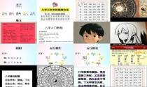 蒋介石生辰八字解析 - 生辰八字解析