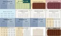 宝宝起名字大全2024年出生免费取名 - 宝宝起名字大全2020免费