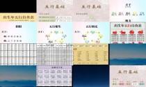 根据生辰八字查本命佛 - 根据生辰八字查五行