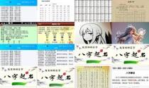 免费生辰八字起名周易 - 免费生辰八字起名测分