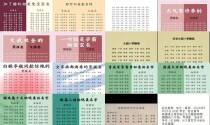 免费生辰八字取名改名 - 免费生辰八字取名字
