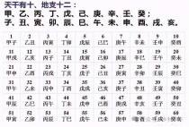 按八字生辰八字免费起名 - 生辰八字免费取名