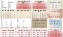 100个霸气男孩名字2024年 - 100个霸气男孩名字