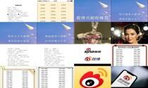 新浪微博下载官方版免费下载安装 - 新浪微博名字大全
