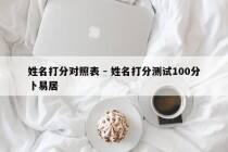 姓名打分对照表 - 姓名打分测试100分卜易居