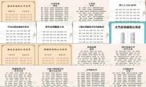 公司起名字大全免费测吉凶 - 公司起名字大全免费
