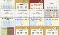 免费宝宝取名字生辰八字起名2025年 - 免费宝宝取名