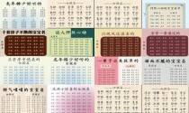 周姓女宝宝取名字大全 - 宝宝取名字大全免费