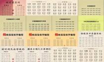 2025年蛇宝宝起名字大全 - 宝宝起名字大全免费